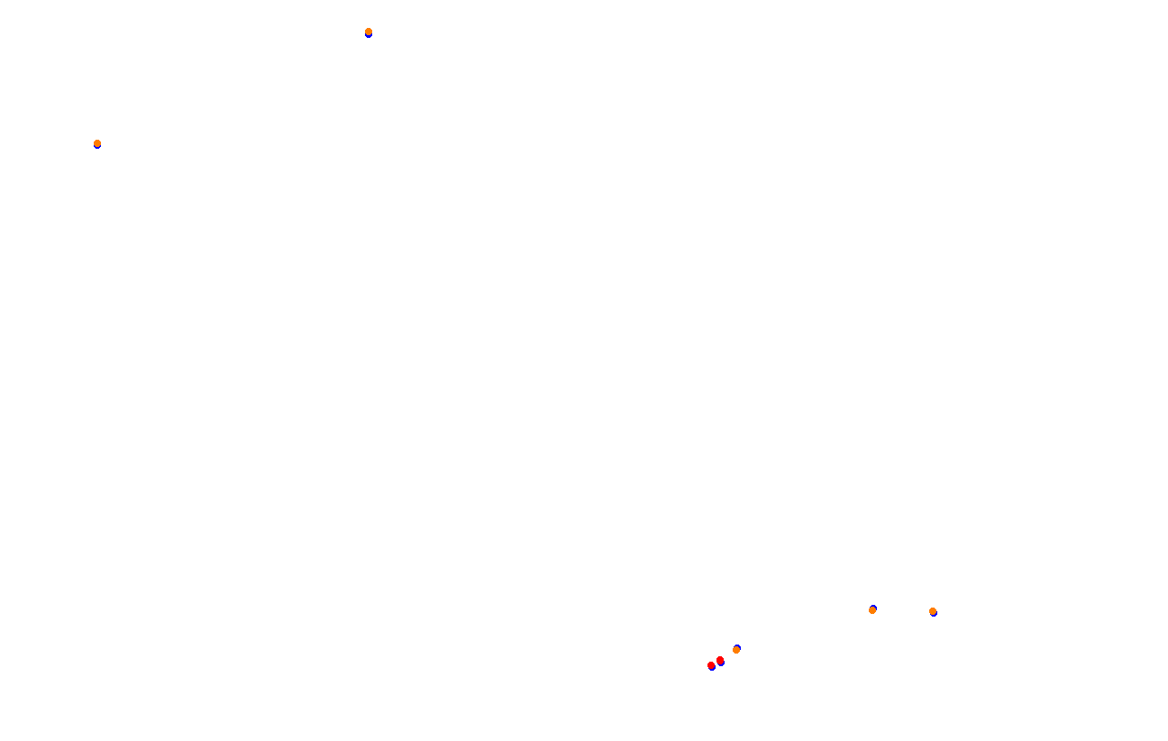 Red Bull Ring GP collisions