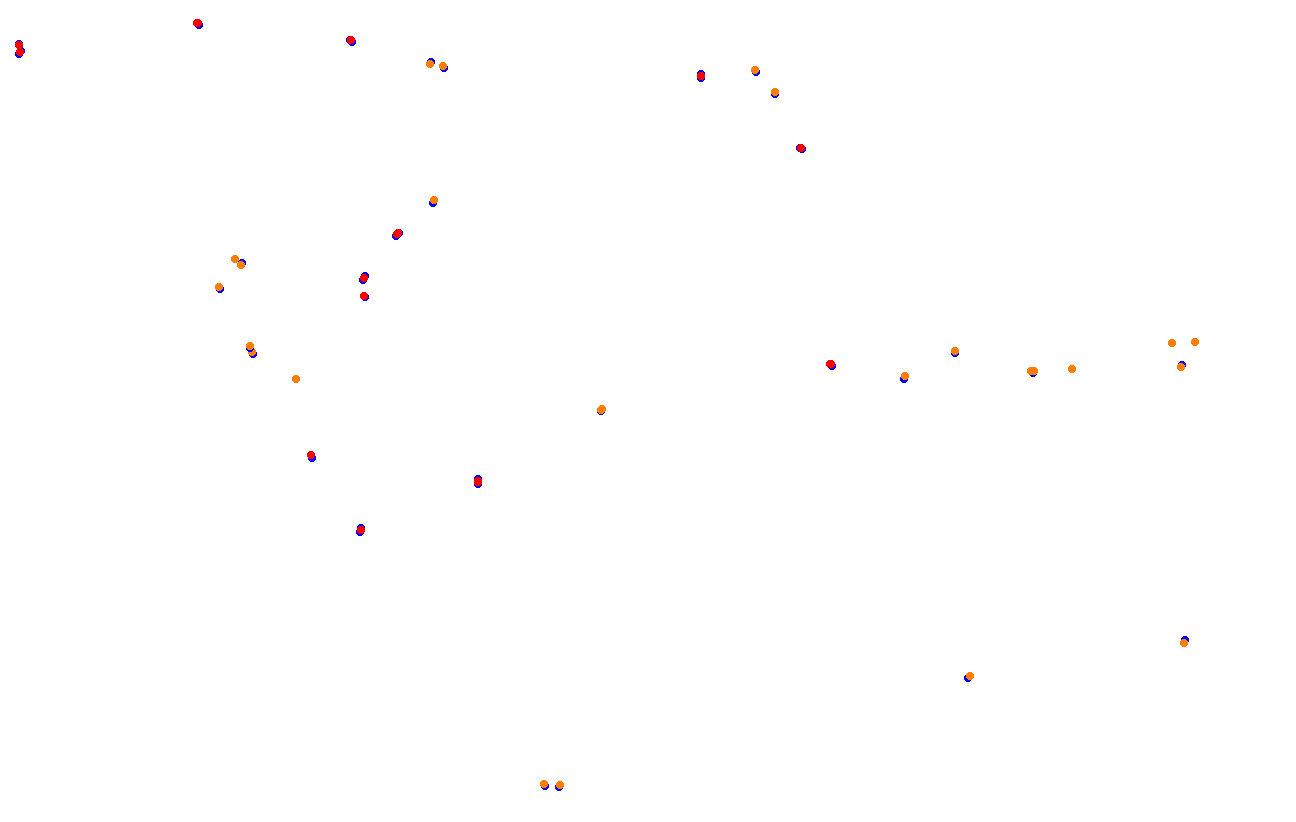 Red Bull Ring GP collisions
