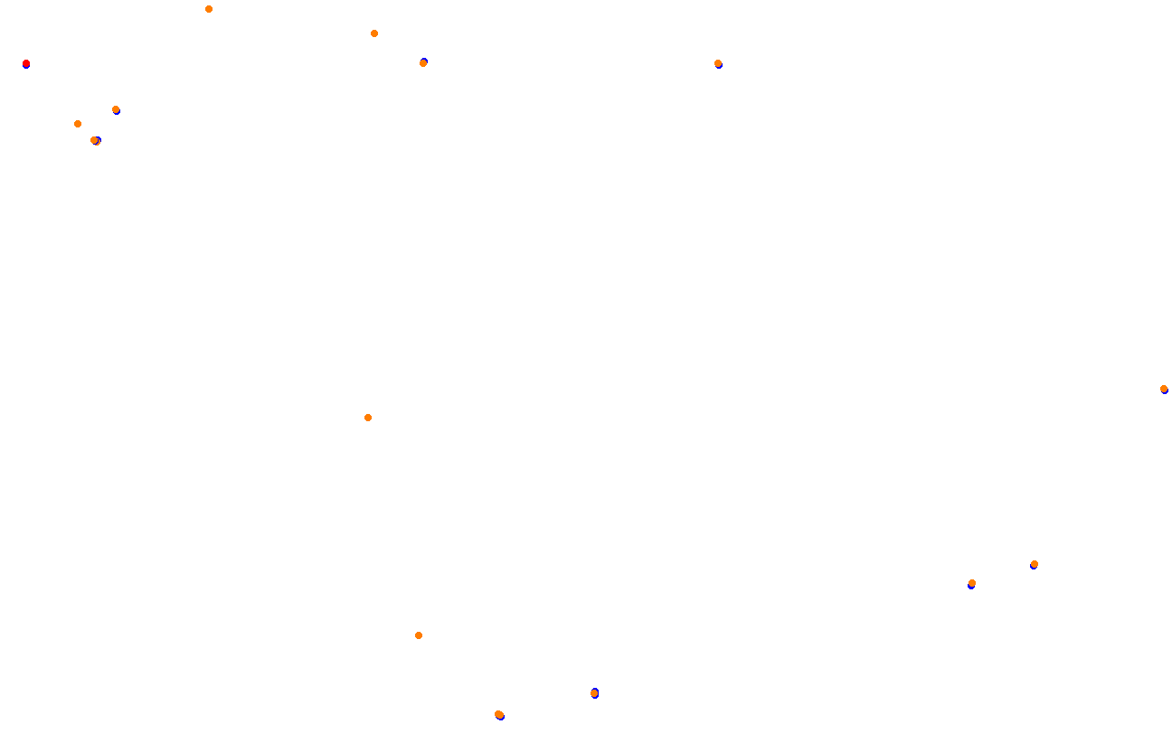 Red Bull Ring GP collisions