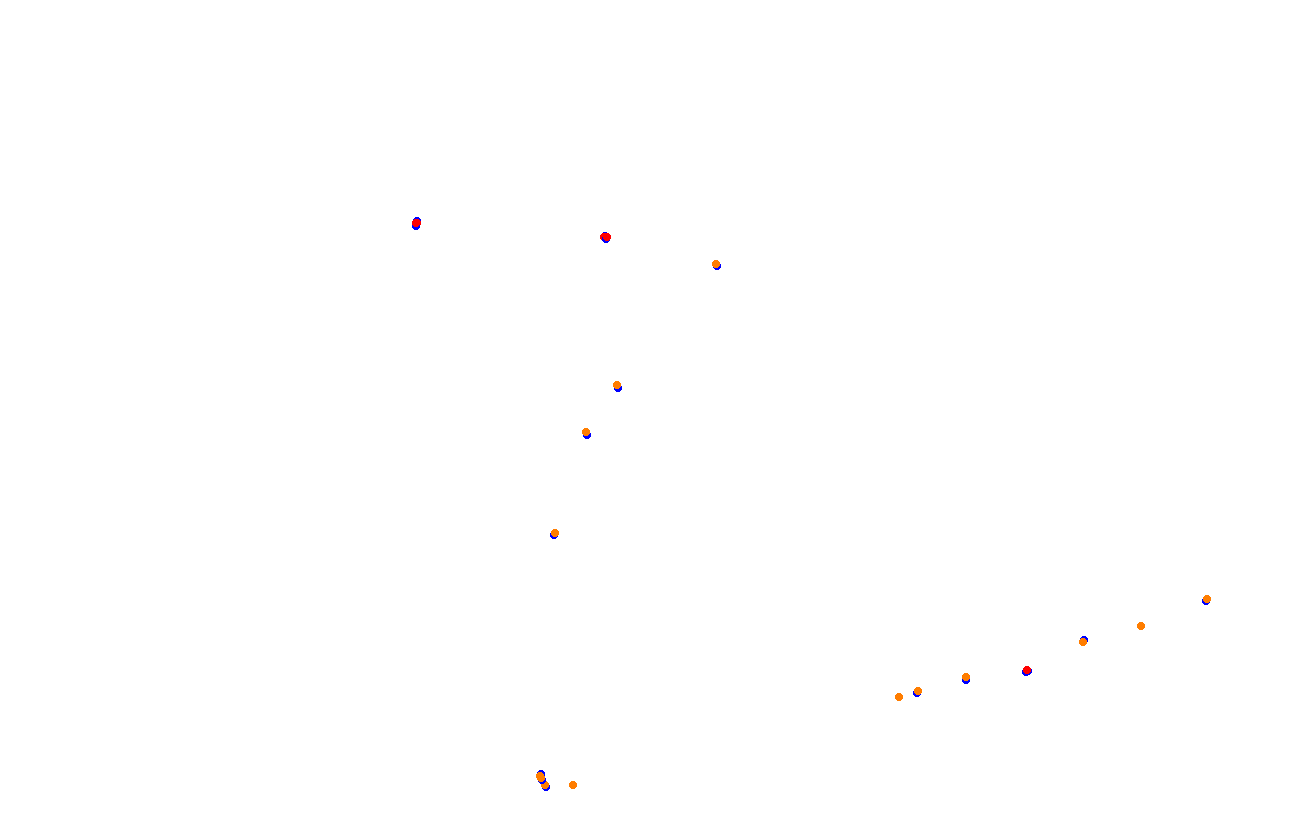 Red Bull Ring GP collisions