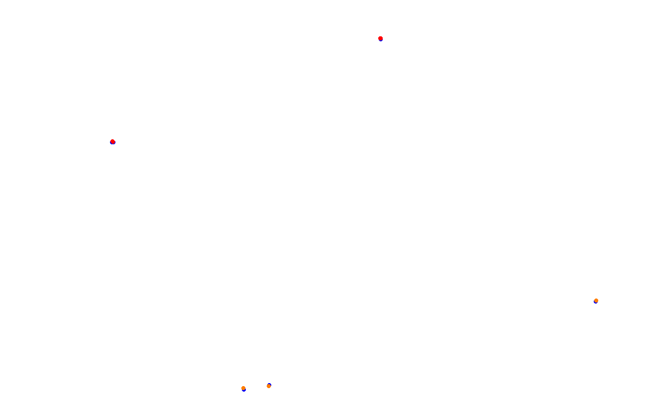 Red Bull Ring GP collisions
