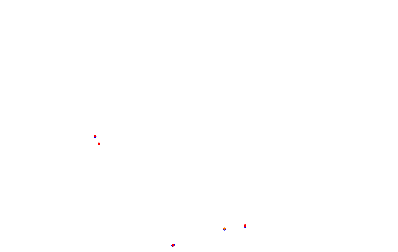 Red Bull Ring GP collisions