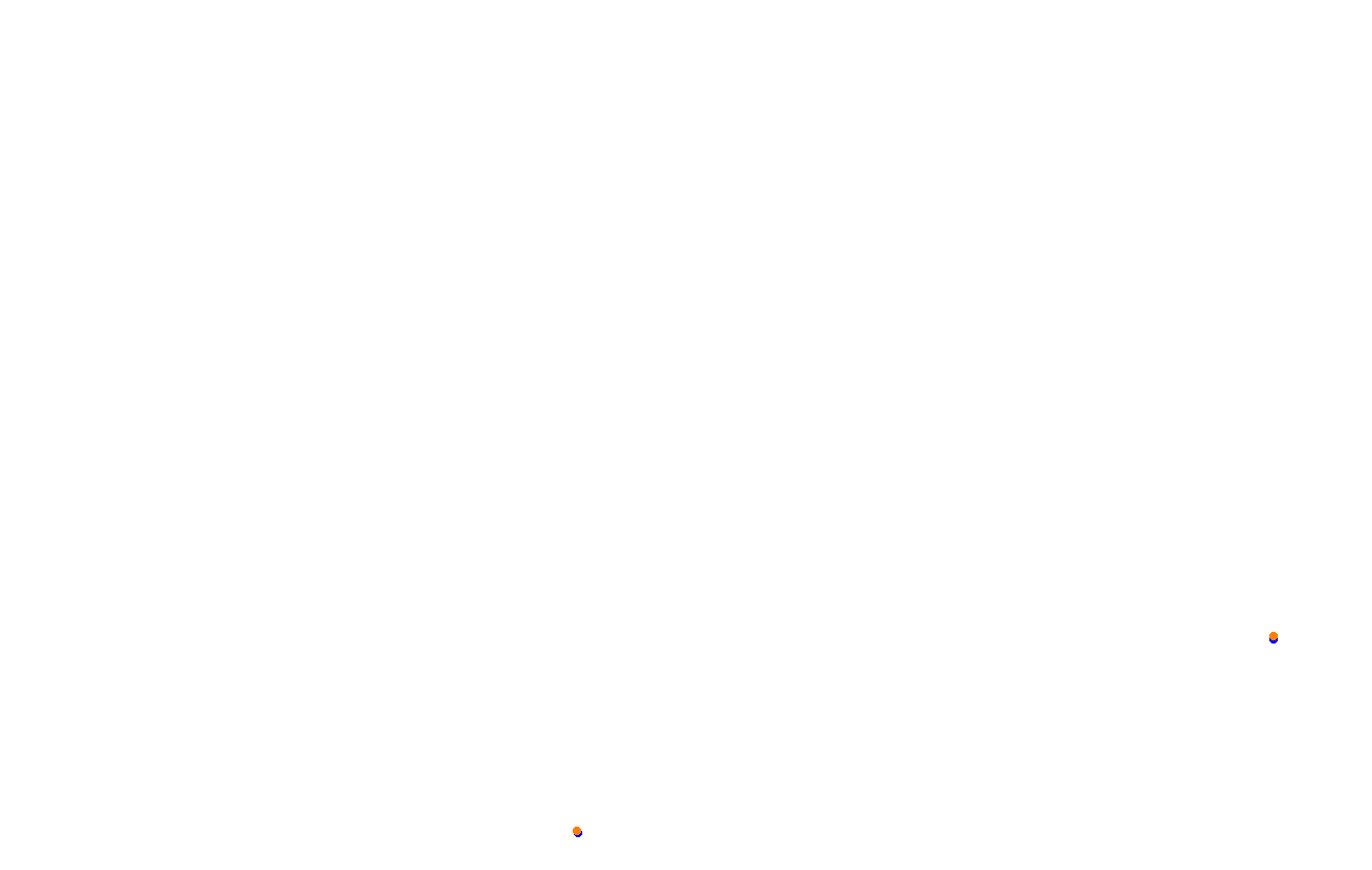 Red Bull Ring GP collisions
