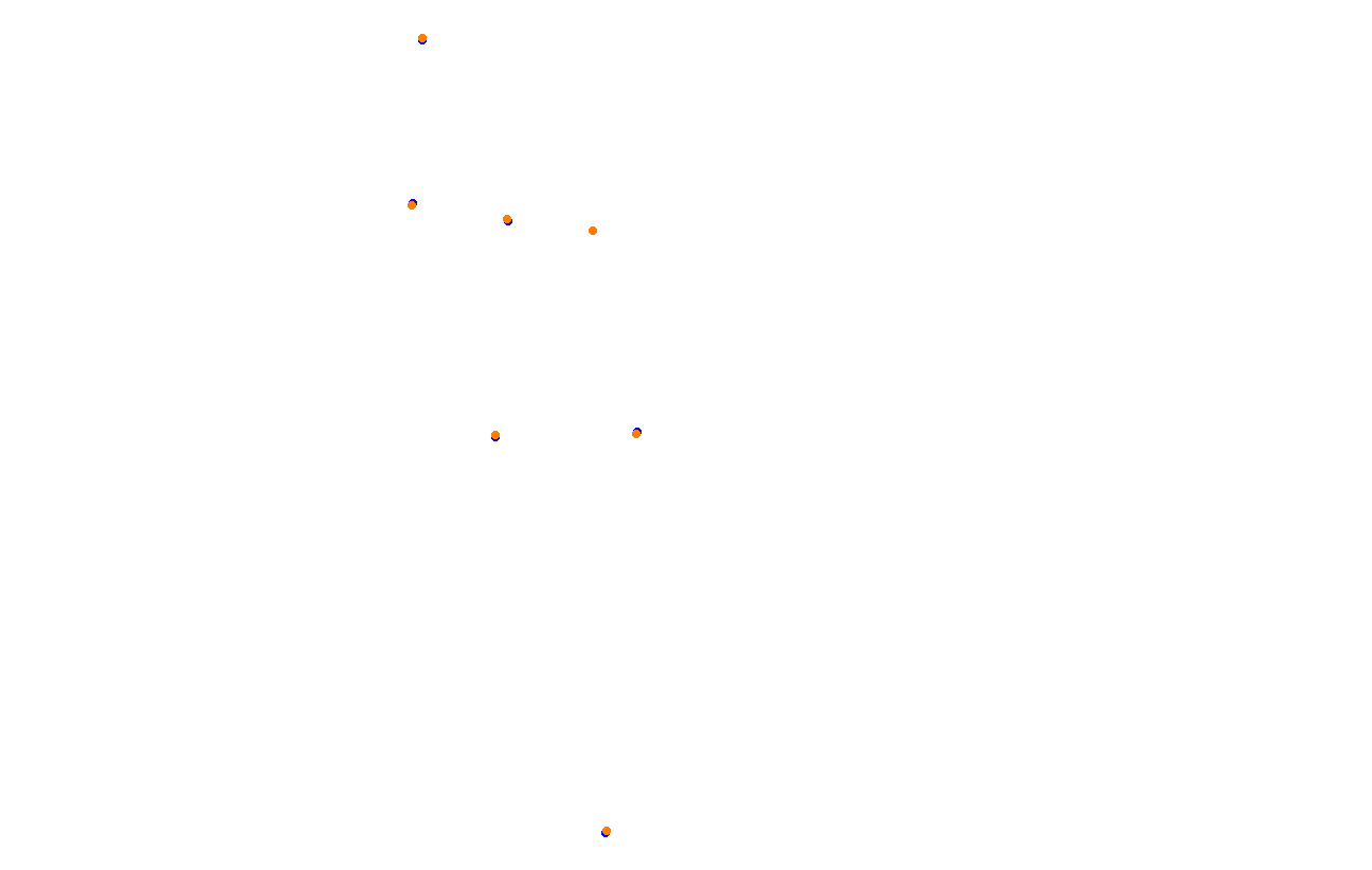 Red Bull Ring GP collisions