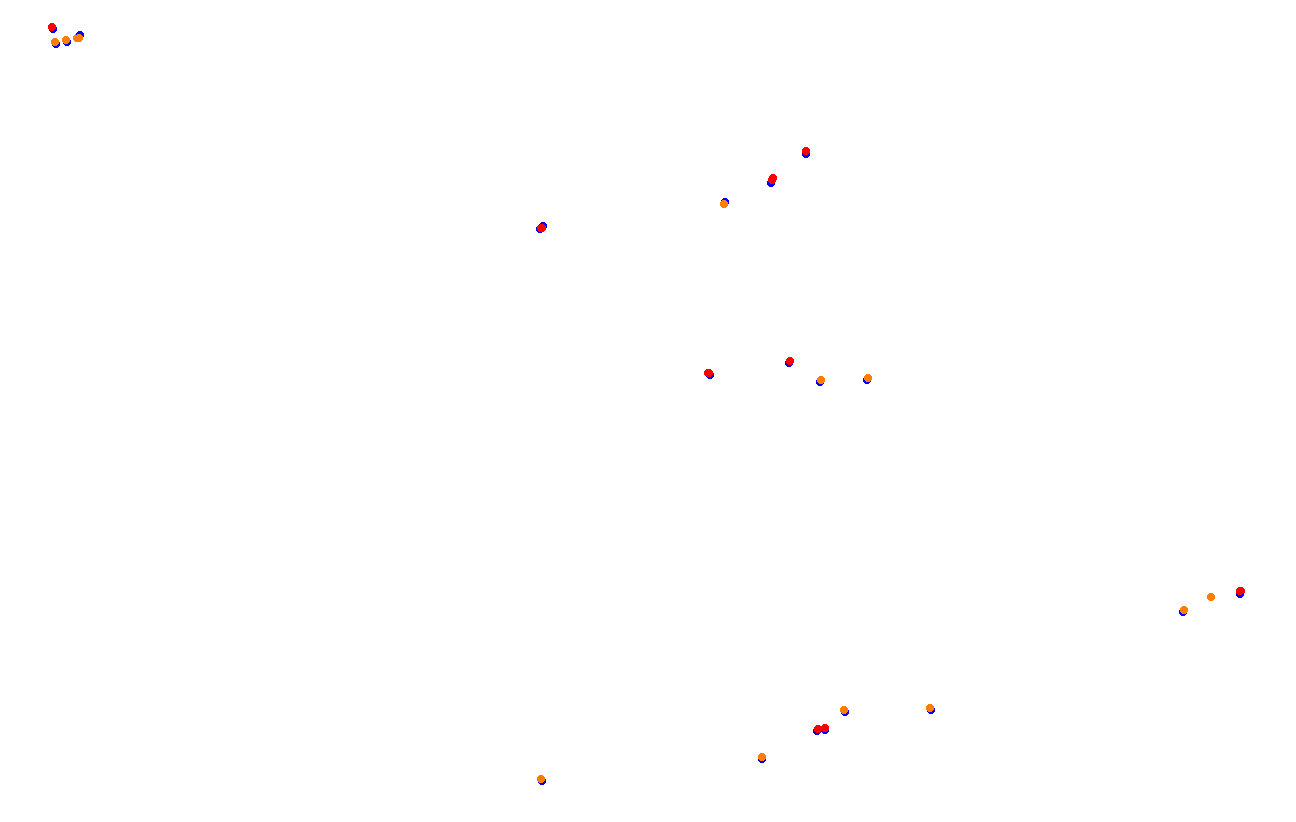 Red Bull Ring GP collisions