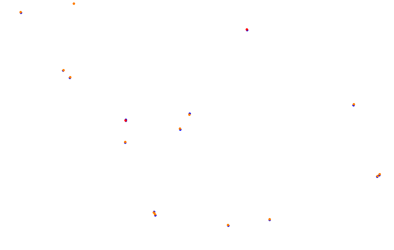 Red Bull Ring GP collisions