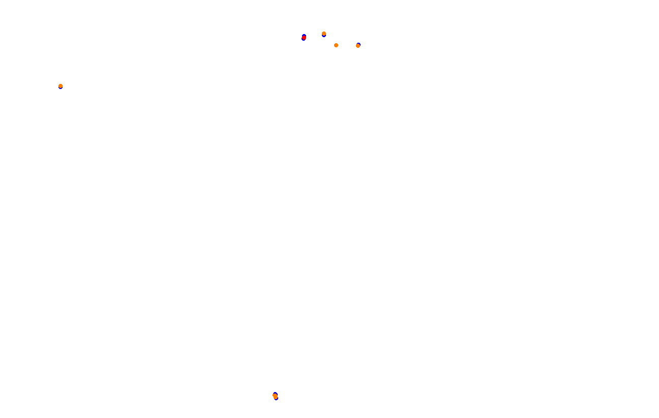 Red Bull Ring GP collisions
