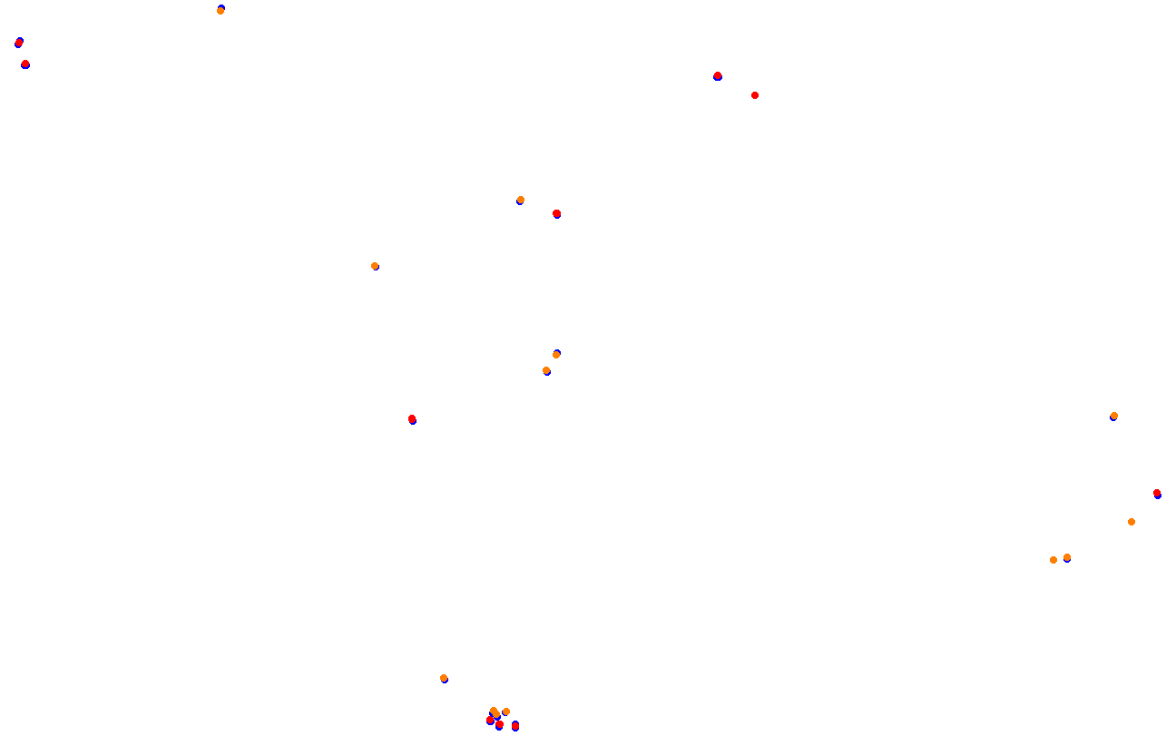 Red Bull Ring GP collisions