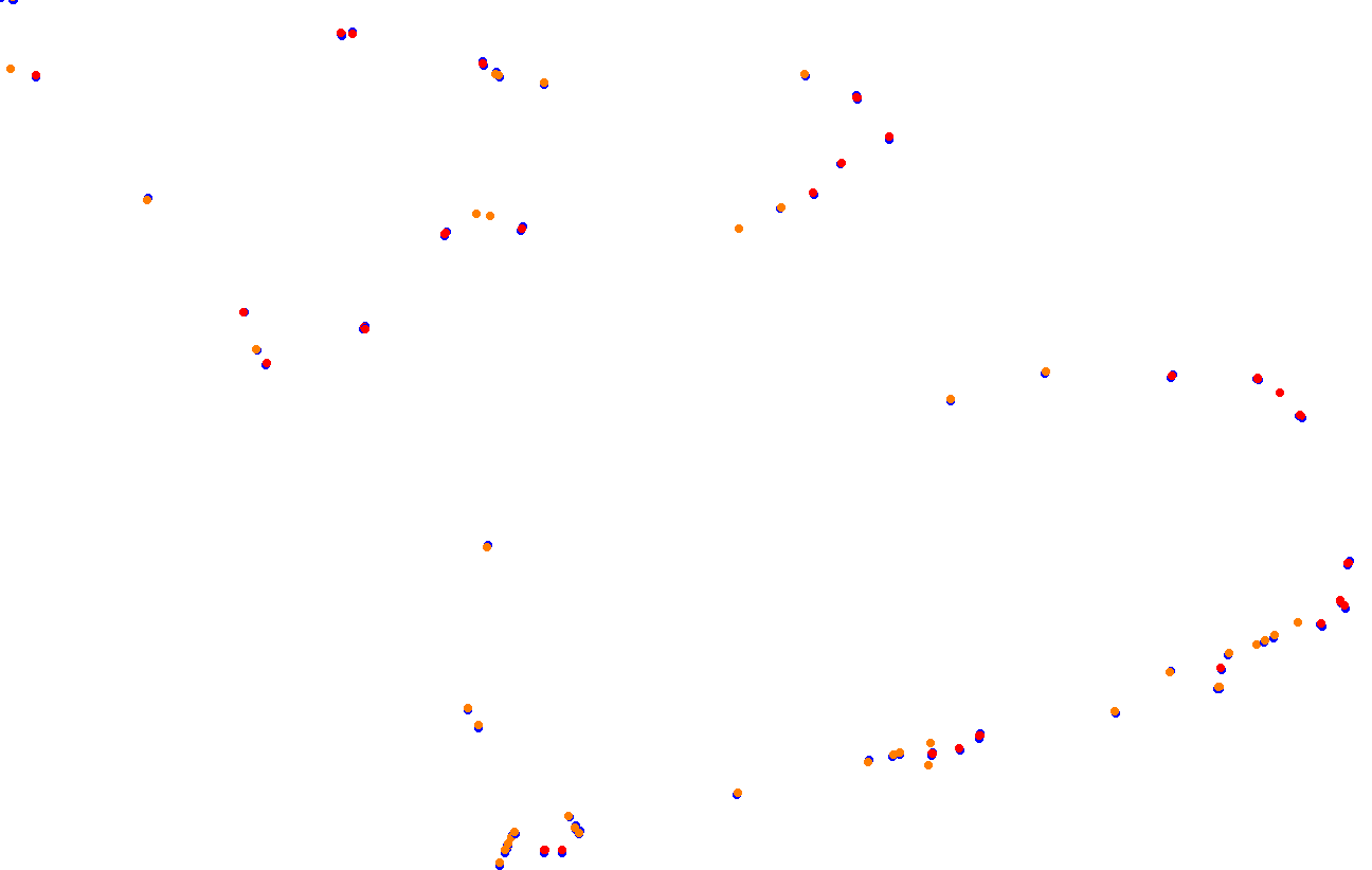Red Bull Ring GP collisions