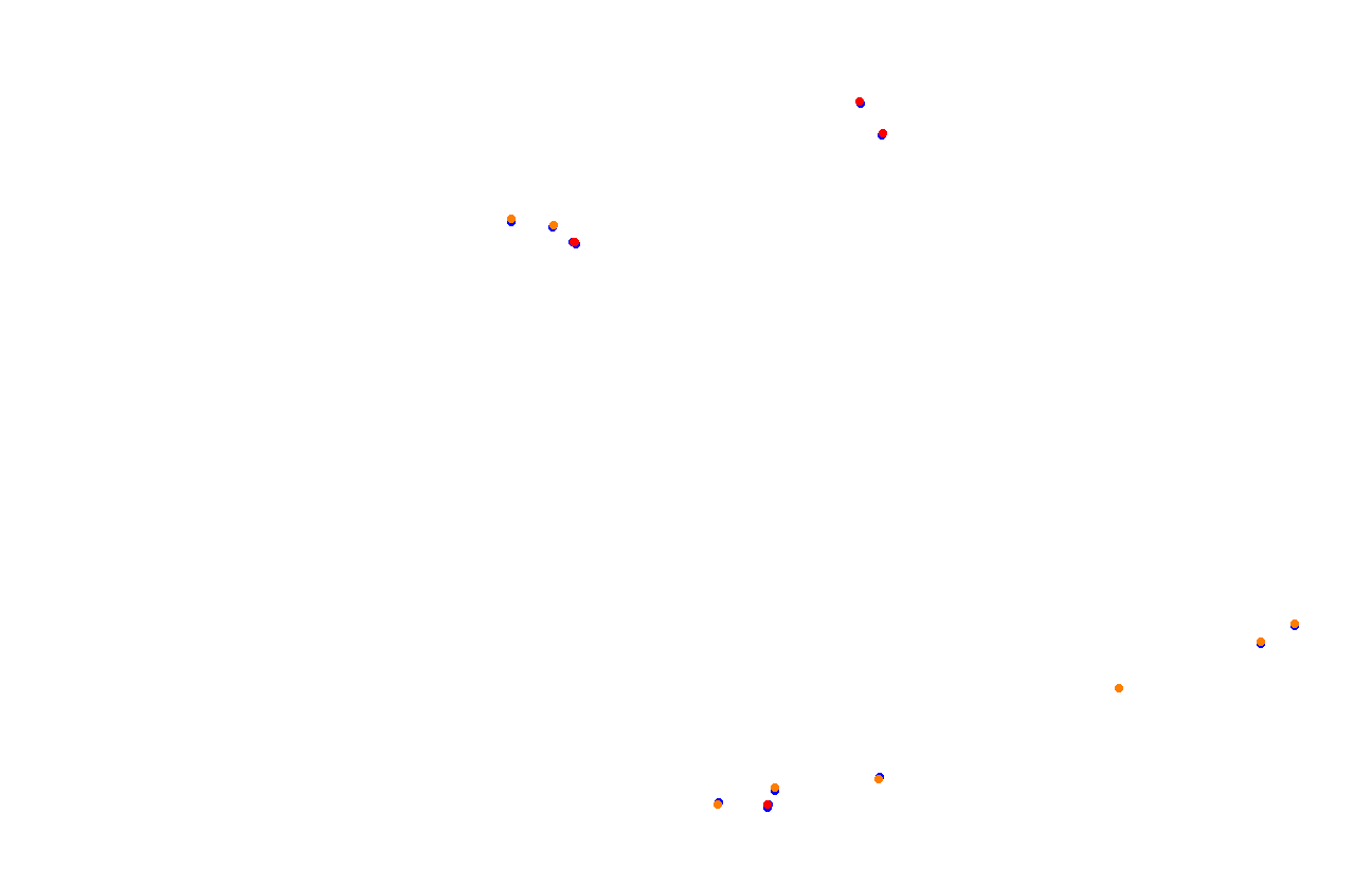 Red Bull Ring GP collisions