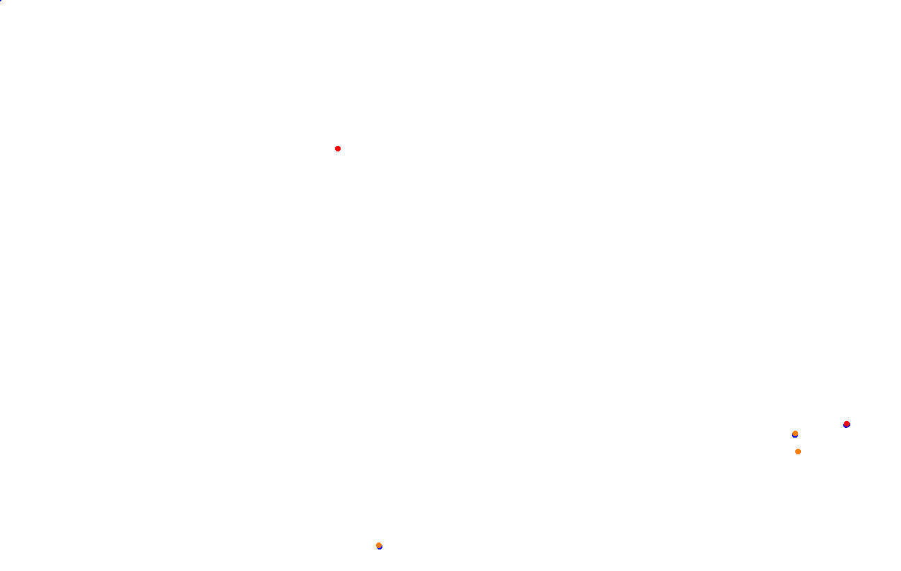 Red Bull Ring GP collisions