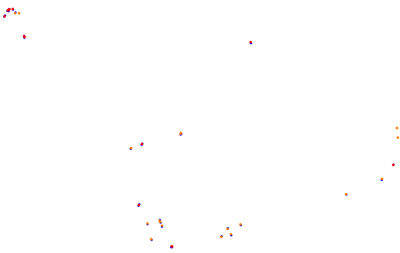 Red Bull Ring GP collisions