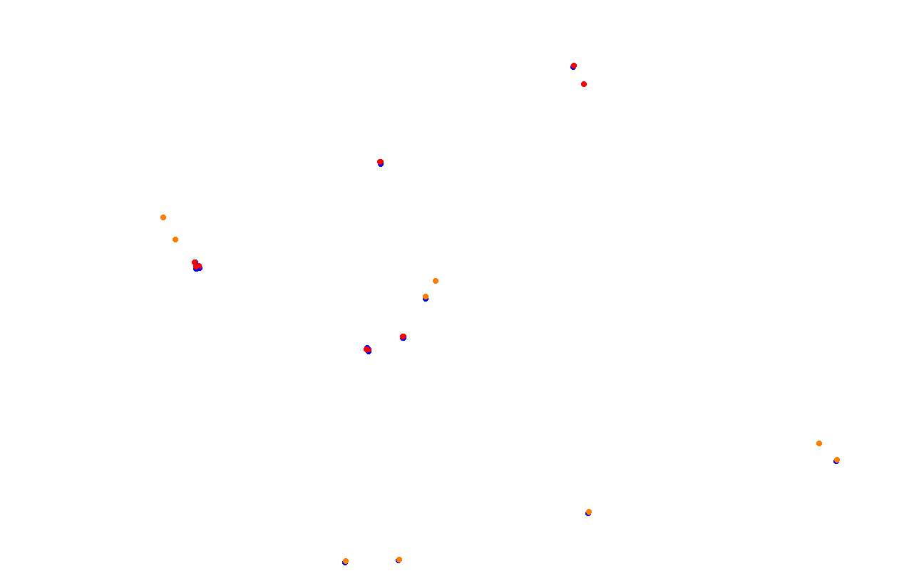 Red Bull Ring GP collisions