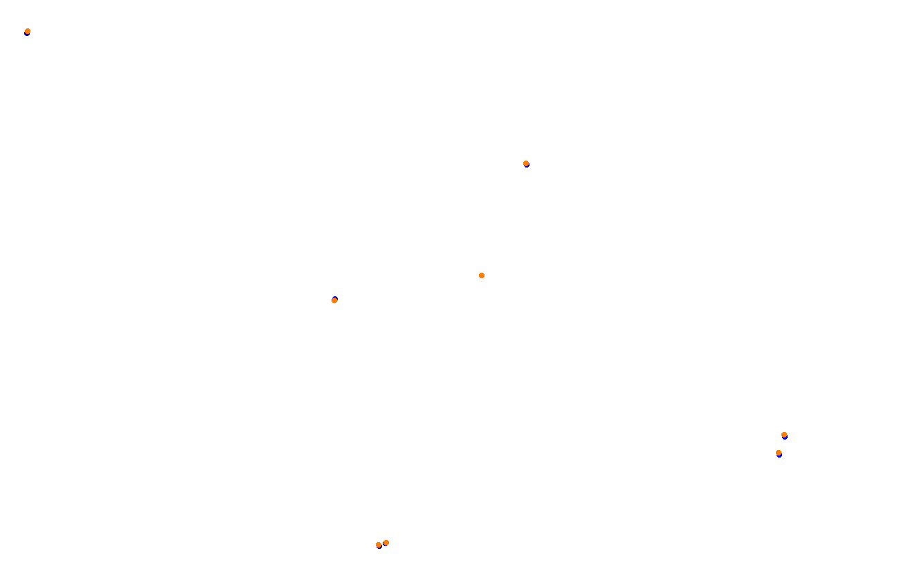Red Bull Ring GP collisions