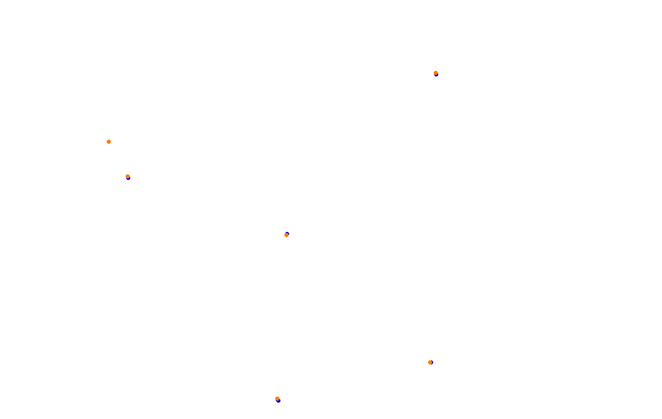 Red Bull Ring GP collisions