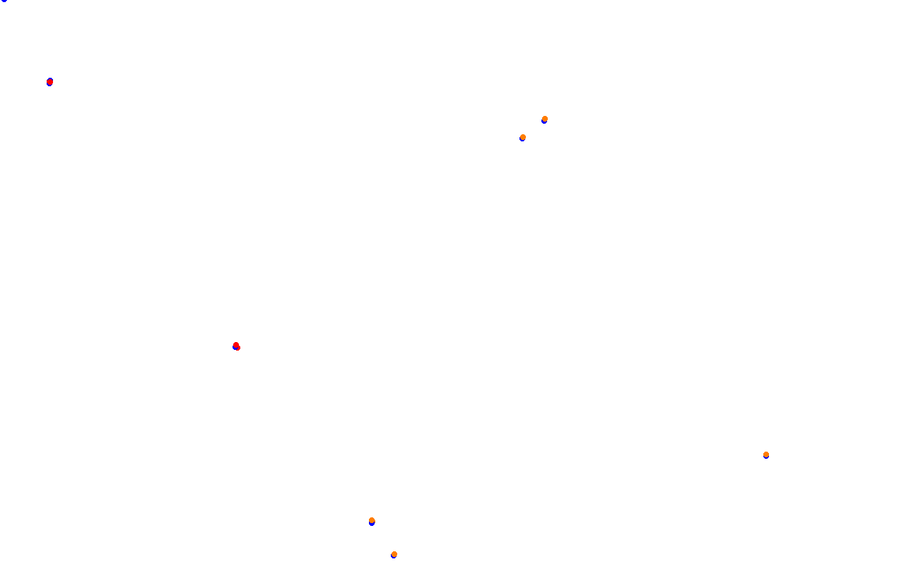 Red Bull Ring GP collisions