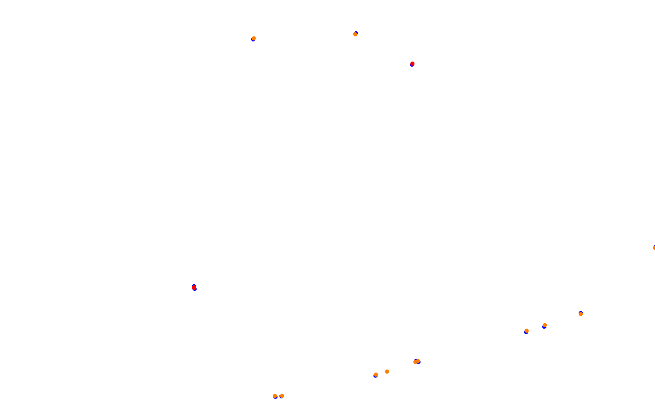 Red Bull Ring GP collisions