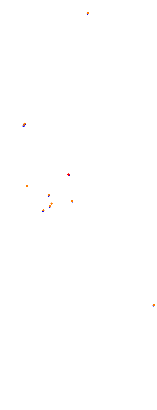 Nurburgring - GP collisions