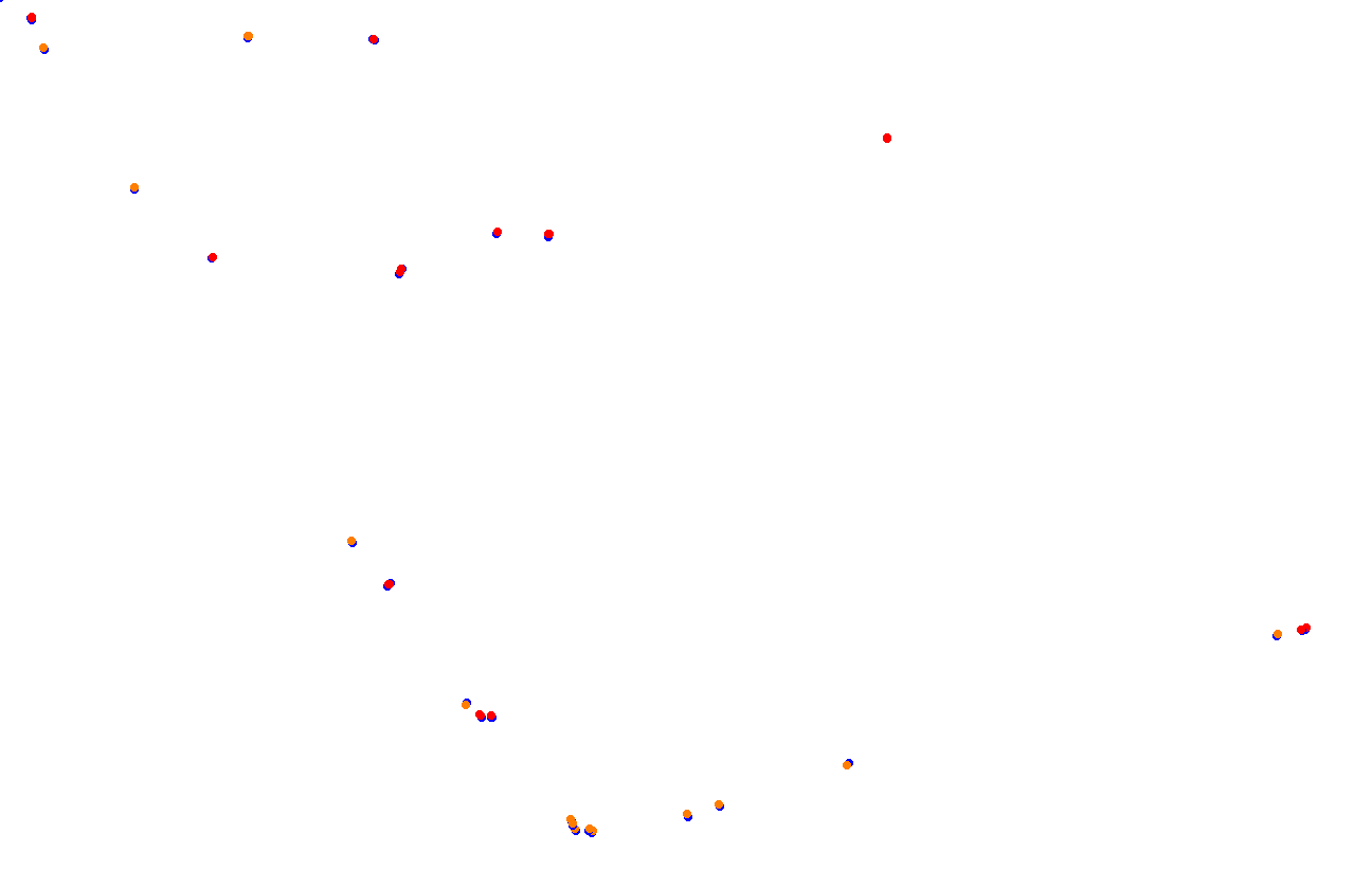 Red Bull Ring GP collisions