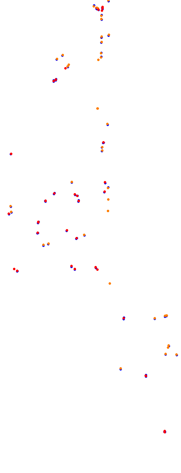 Nurburgring - GP collisions