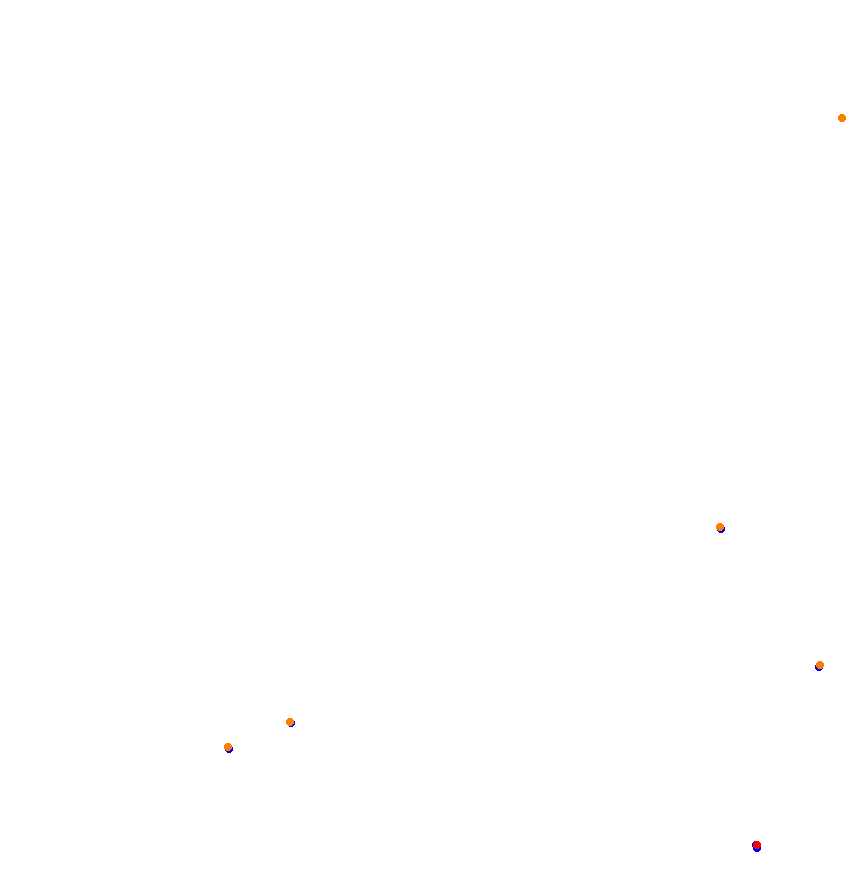 Zandvoort collisions