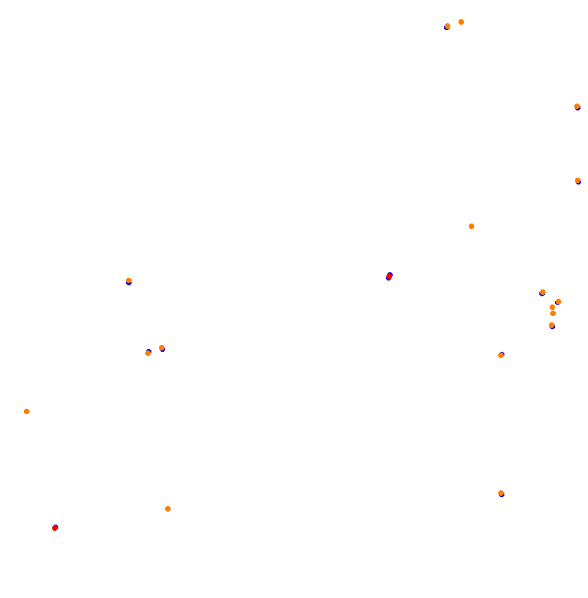 Zandvoort collisions