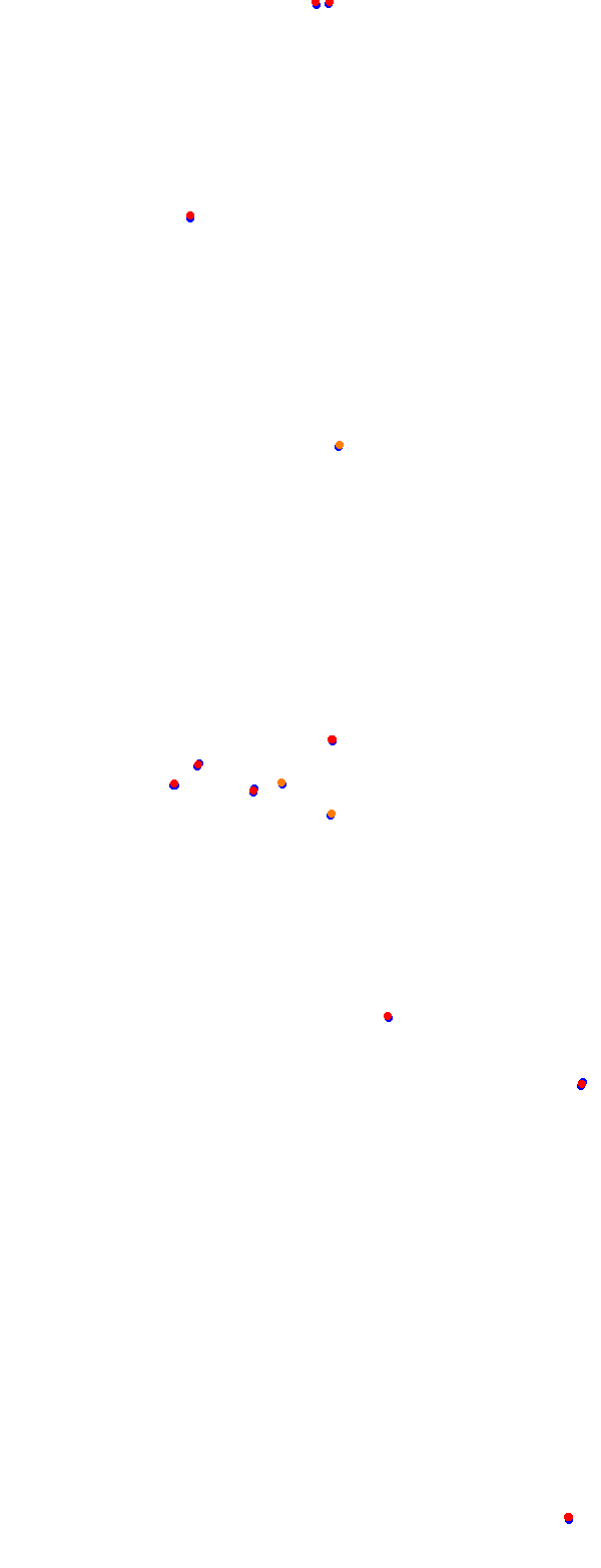 Nurburgring - GP collisions