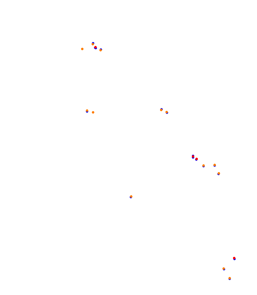 Brands Hatch - GP collisions