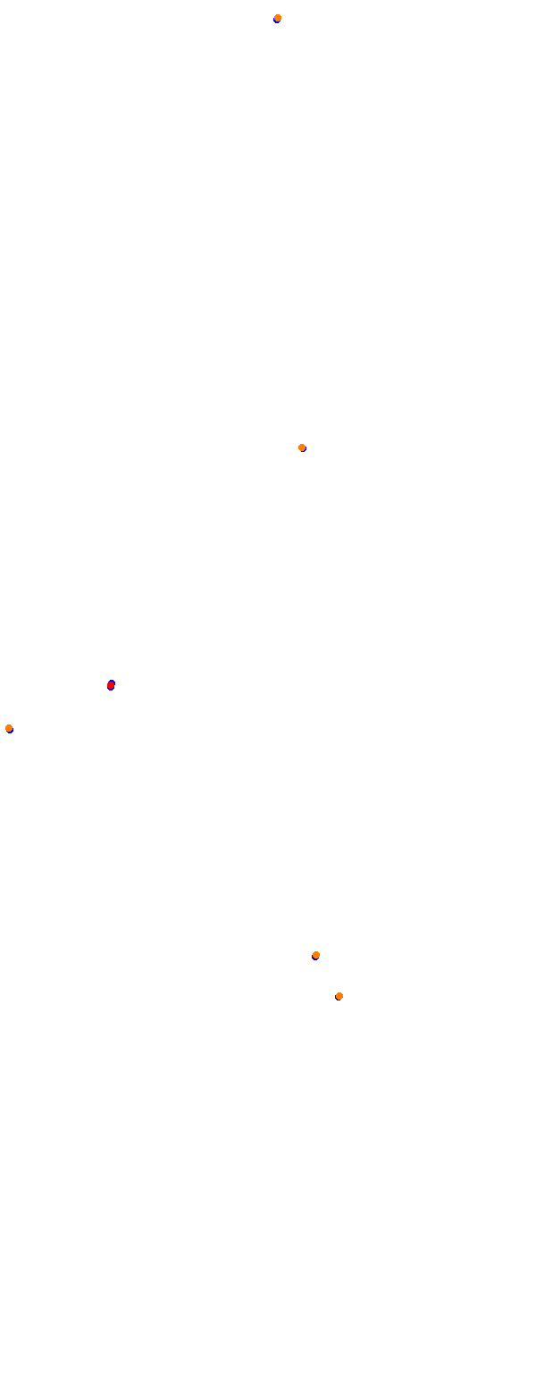 Nurburgring - GP collisions