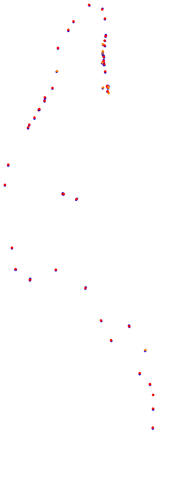 Nurburgring - GP collisions