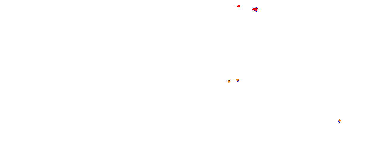 Vallelunga collisions