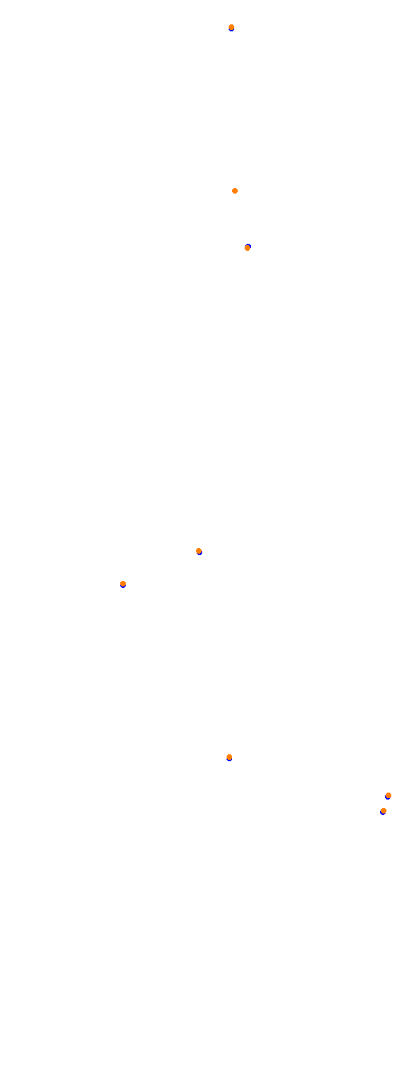 Nurburgring - GP collisions