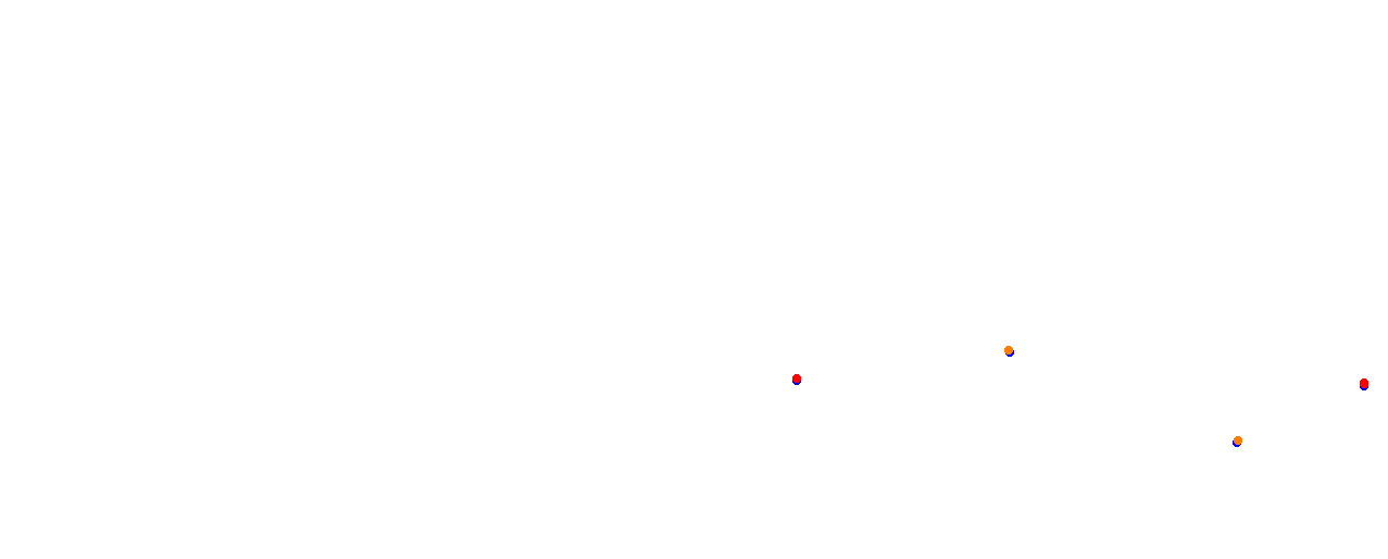 Vallelunga collisions