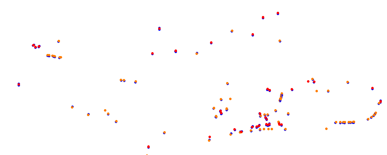Vallelunga collisions