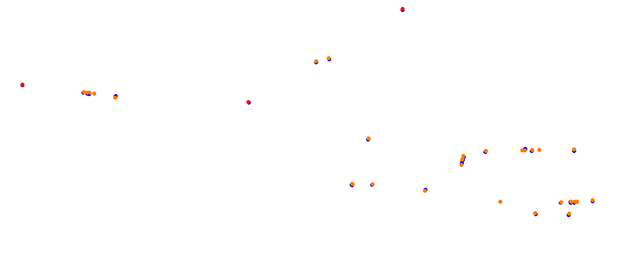 Vallelunga collisions