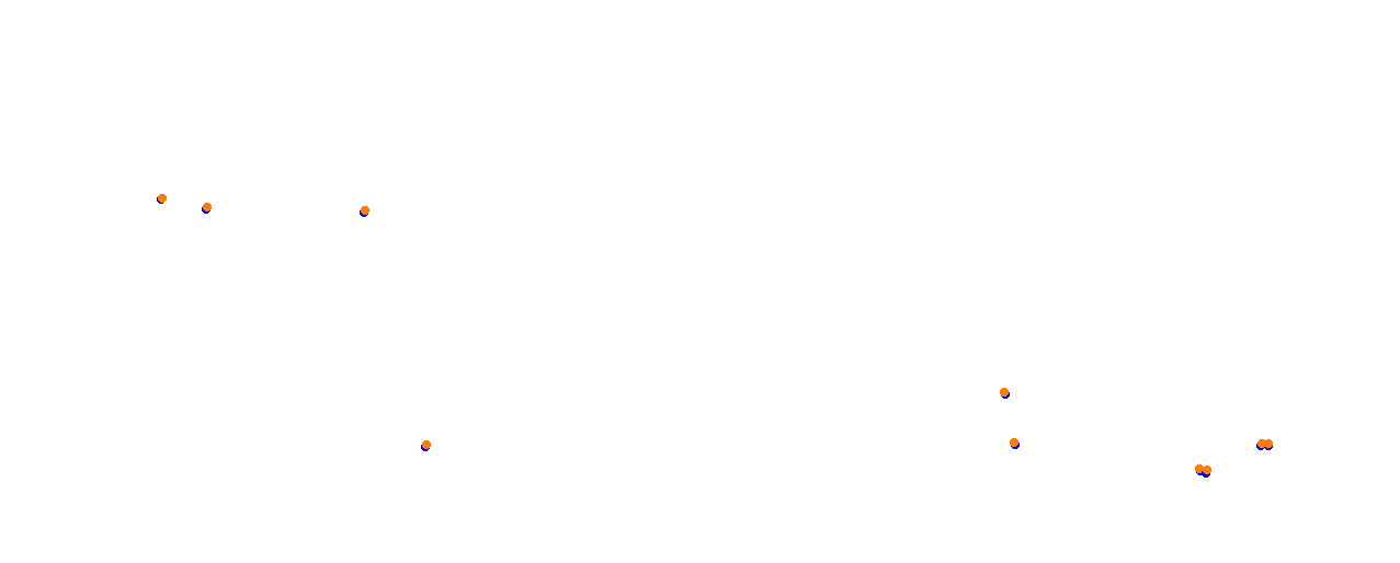 Vallelunga collisions