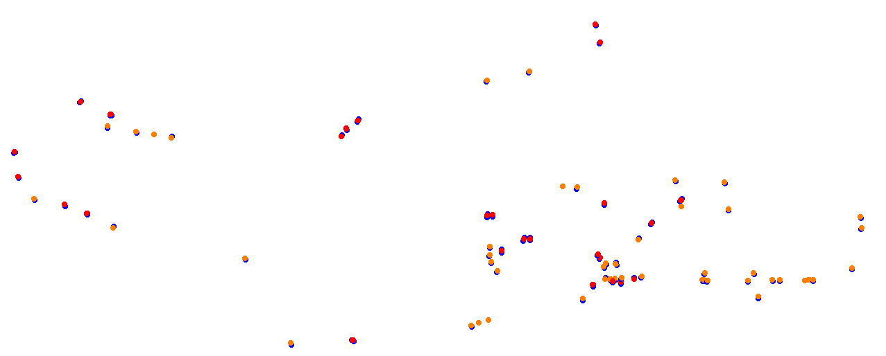 Vallelunga collisions