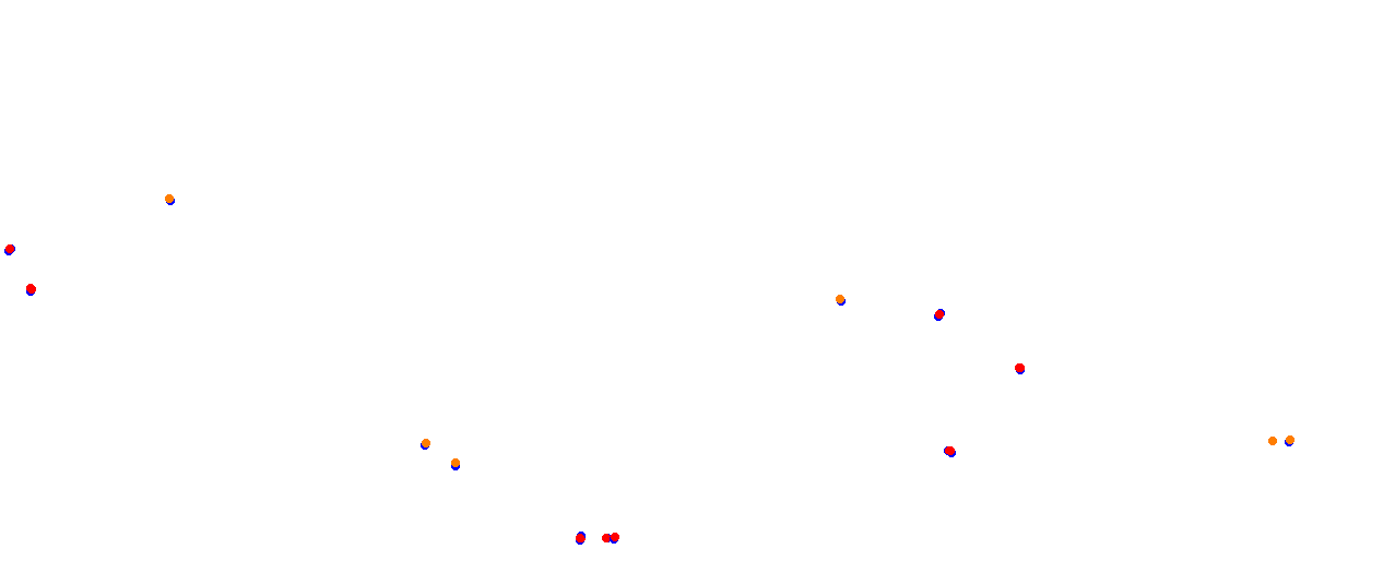 Vallelunga collisions