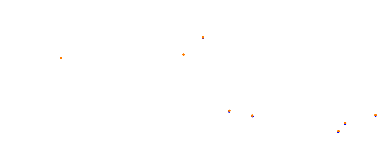 Vallelunga collisions