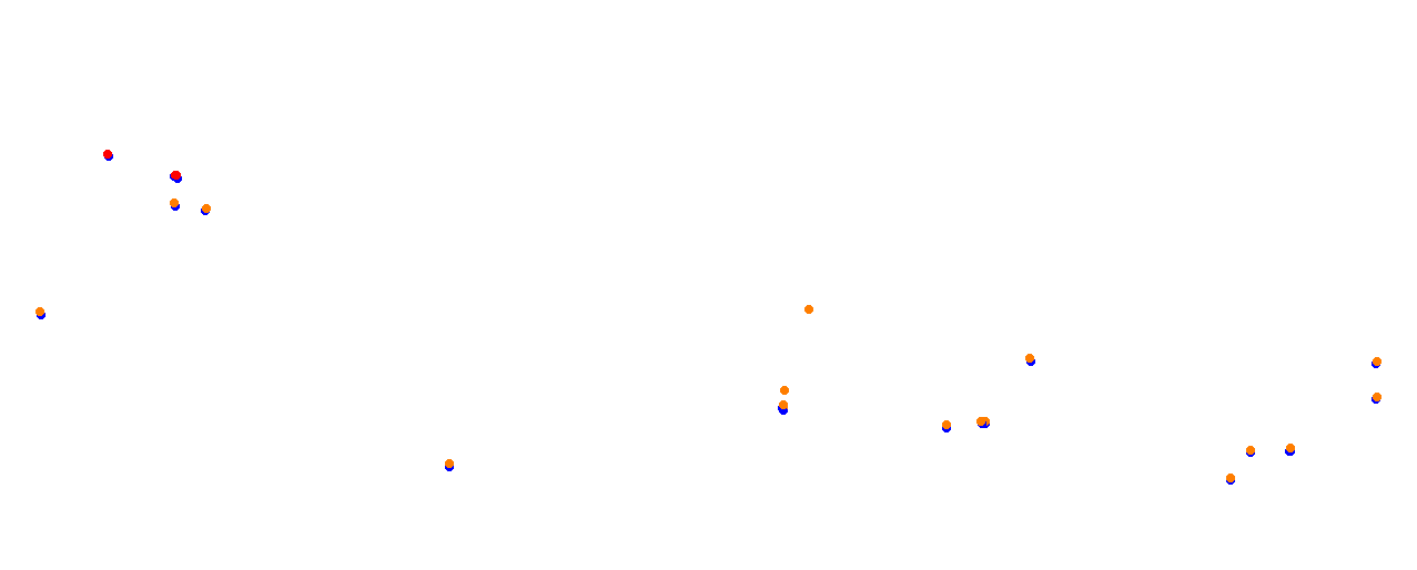 Vallelunga collisions