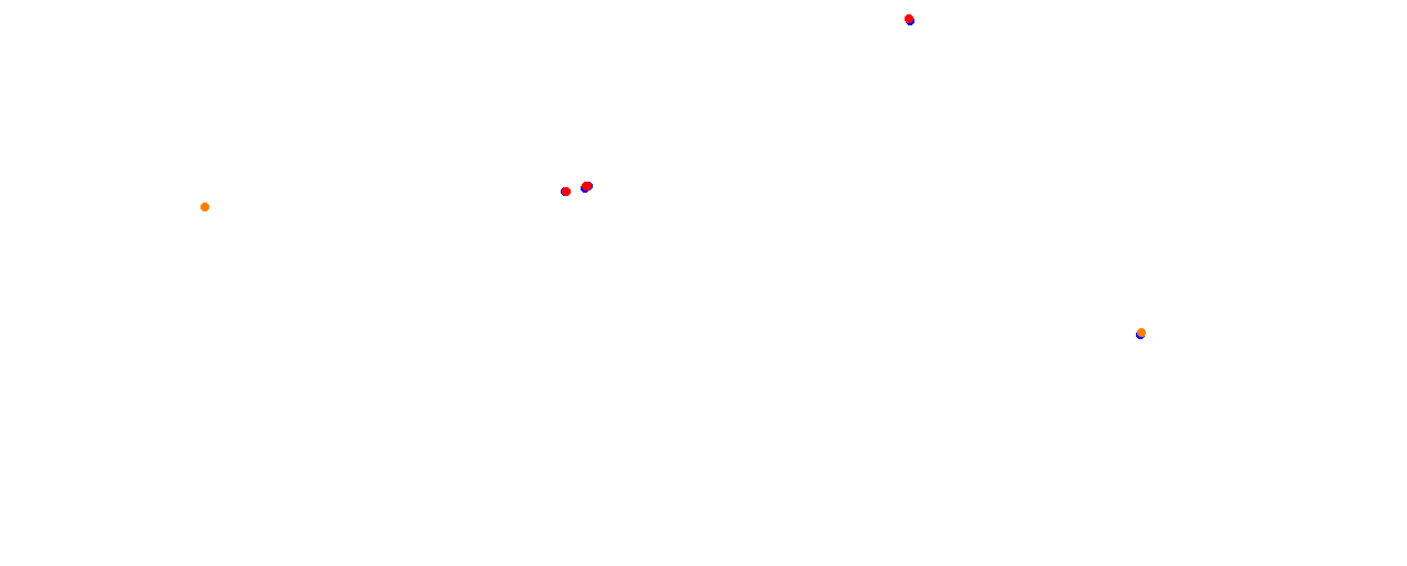 Vallelunga collisions