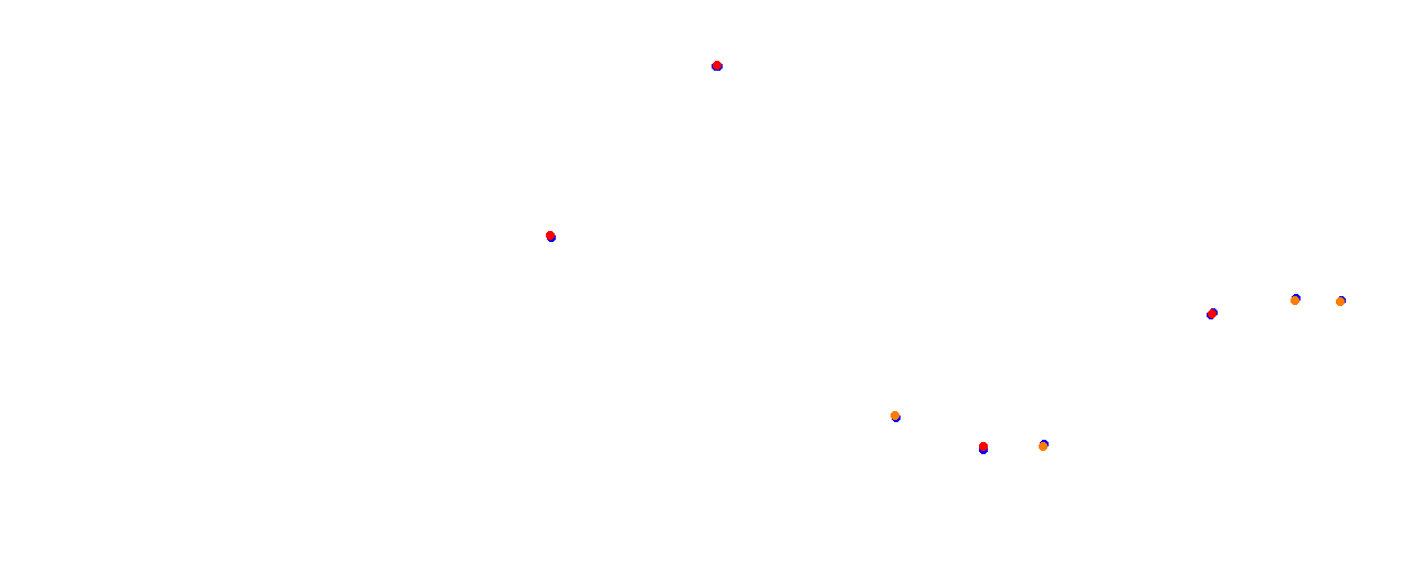Vallelunga collisions