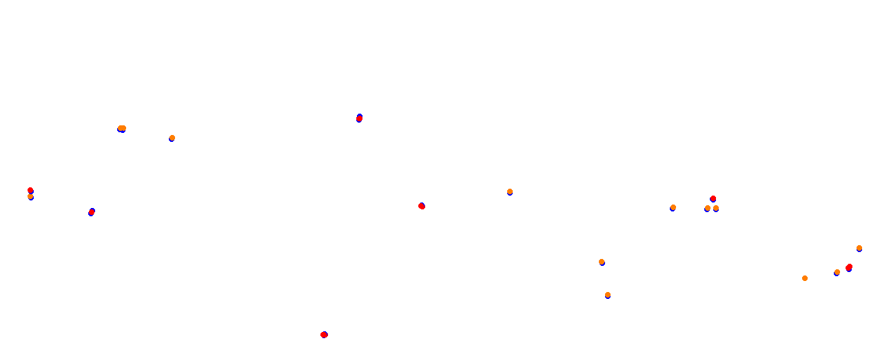 Vallelunga collisions