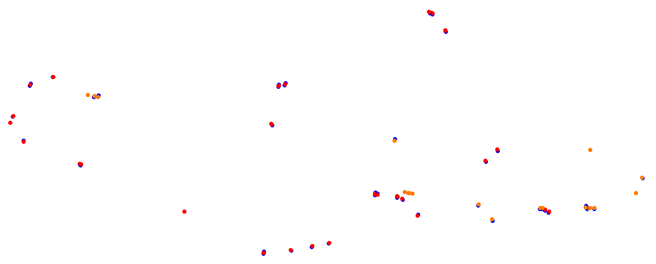 Vallelunga collisions