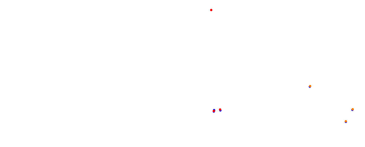 Vallelunga collisions