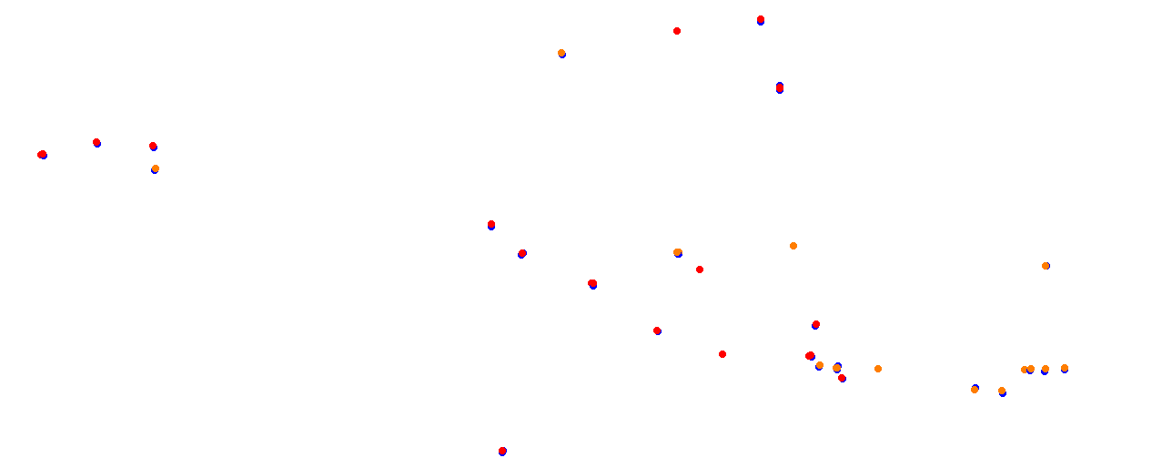 Vallelunga collisions