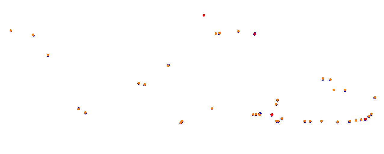 Vallelunga collisions