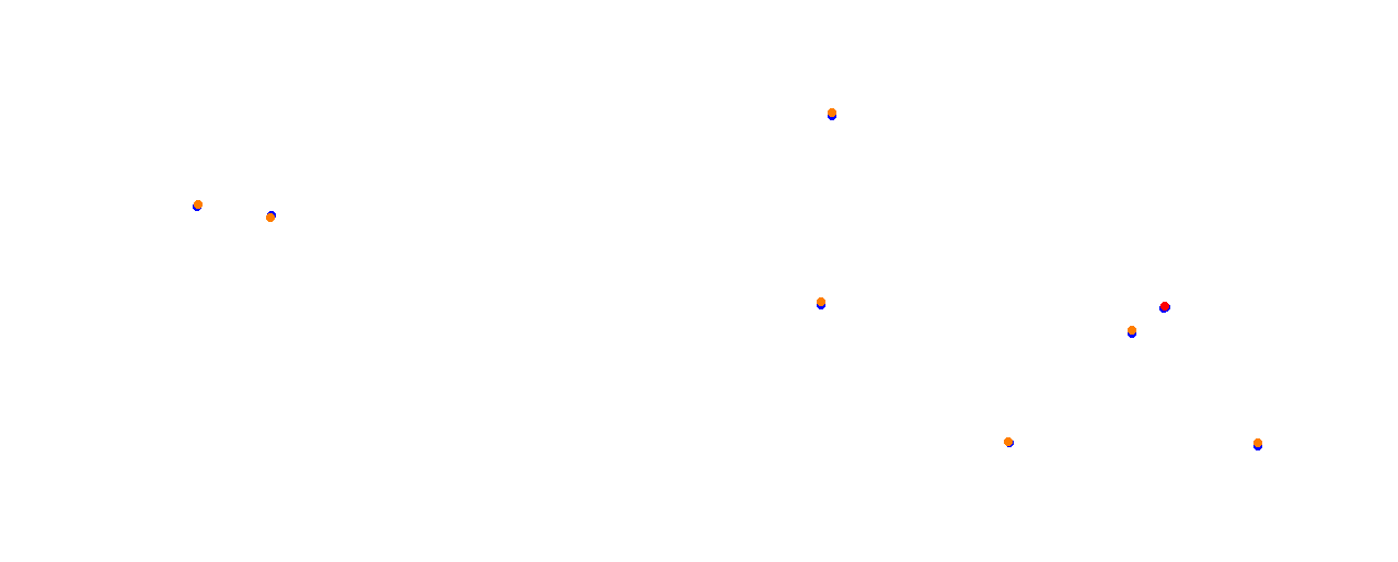 Vallelunga collisions