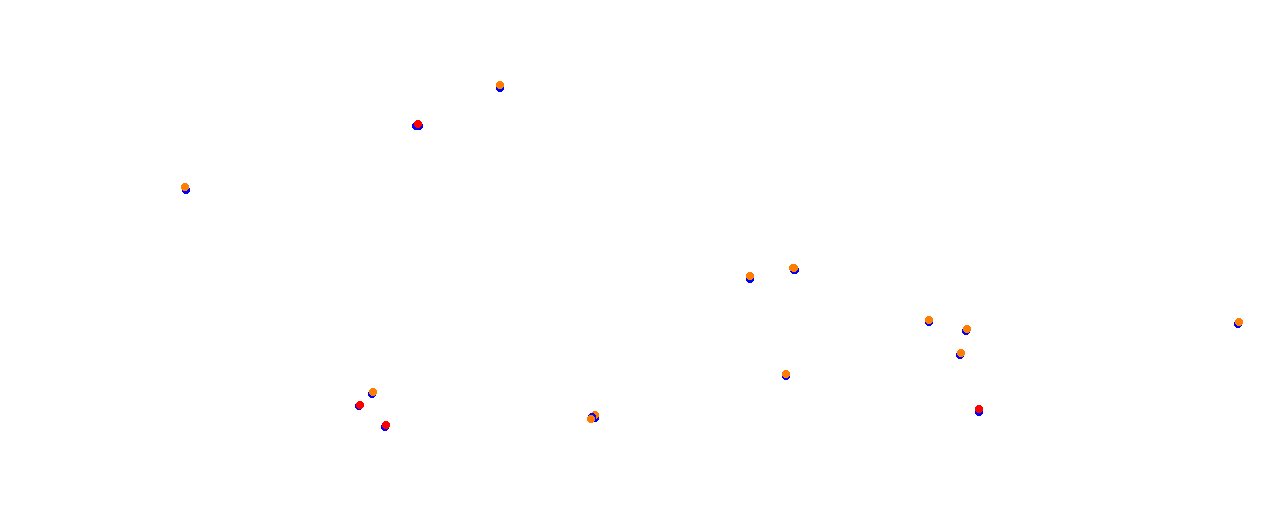 Vallelunga collisions