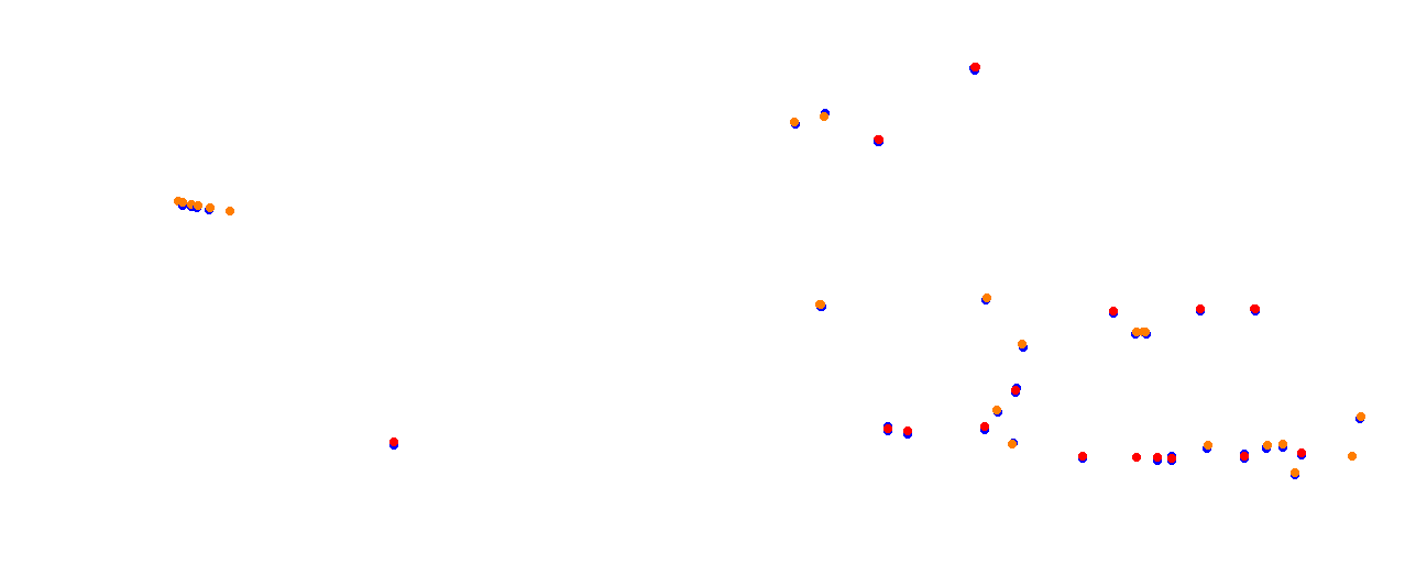 Vallelunga collisions